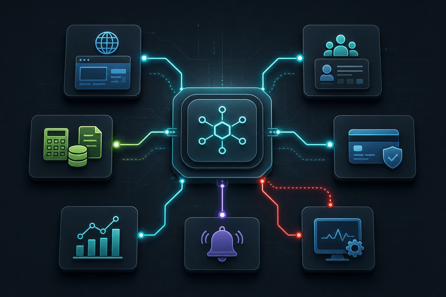 Архитектура API-интеграции между сайтом, CRM, 1С, платежами и аналитикой