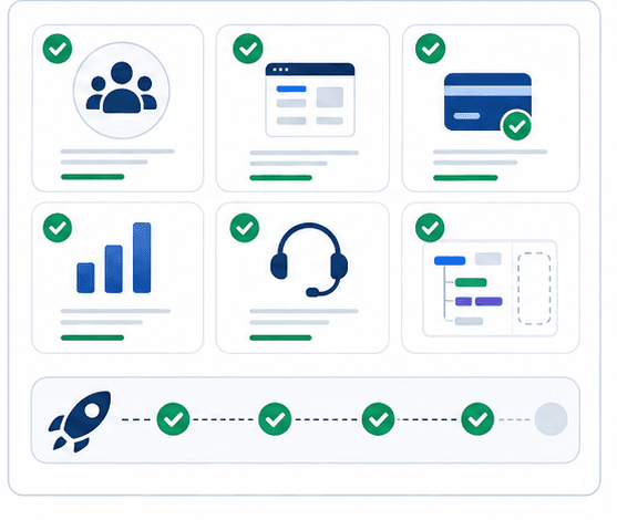 Разработка SaaS-сервиса с нуля: как пройти путь от MVP до платной подписки: чеклист запуска